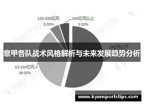 意甲各队战术风格解析与未来发展趋势分析