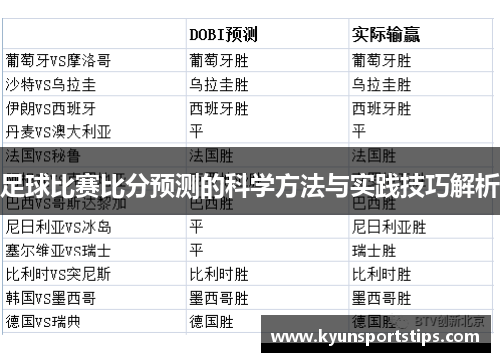 足球比赛比分预测的科学方法与实践技巧解析