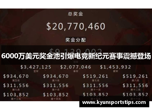 6000万美元奖金池引爆电竞新纪元赛事震撼登场